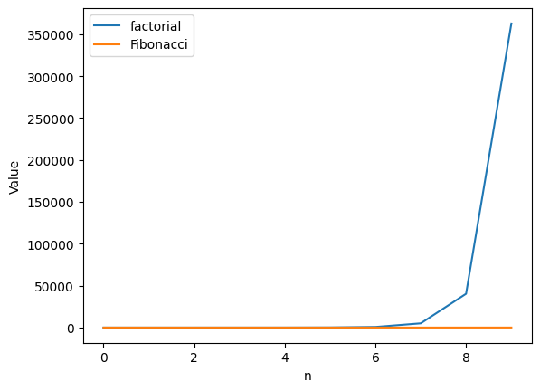 <Figure size 640x480 with 1 Axes>