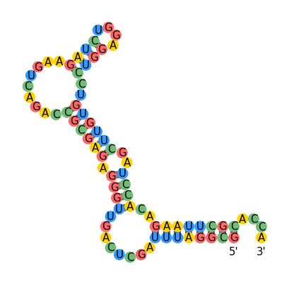 <Figure size 515.452x515.452 with 1 Axes>