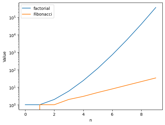 <Figure size 640x480 with 1 Axes>