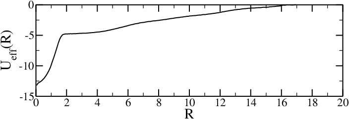 The reconstructed effective interaction