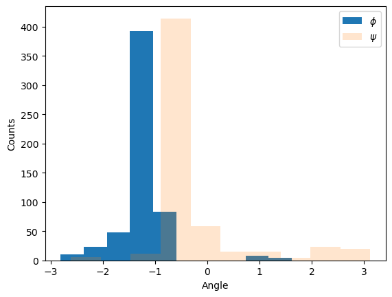 <Figure size 640x480 with 1 Axes>