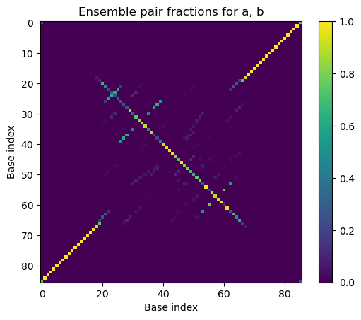 <Figure size 640x480 with 2 Axes>
