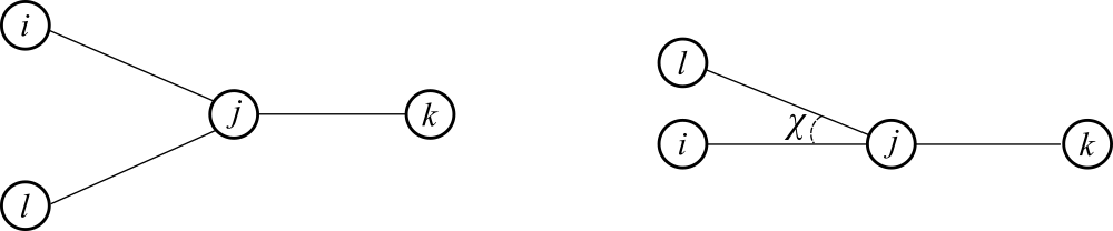 The definition of the Wilson angle \chi, as seen (left) from the top and (right) from the side.