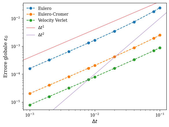 <Figure size 640x480 with 1 Axes>