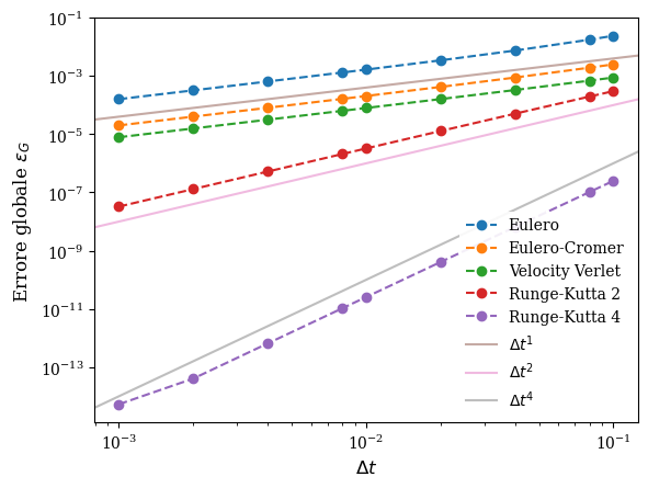 <Figure size 640x480 with 1 Axes>