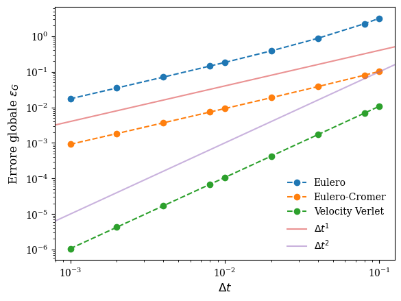 <Figure size 640x480 with 1 Axes>