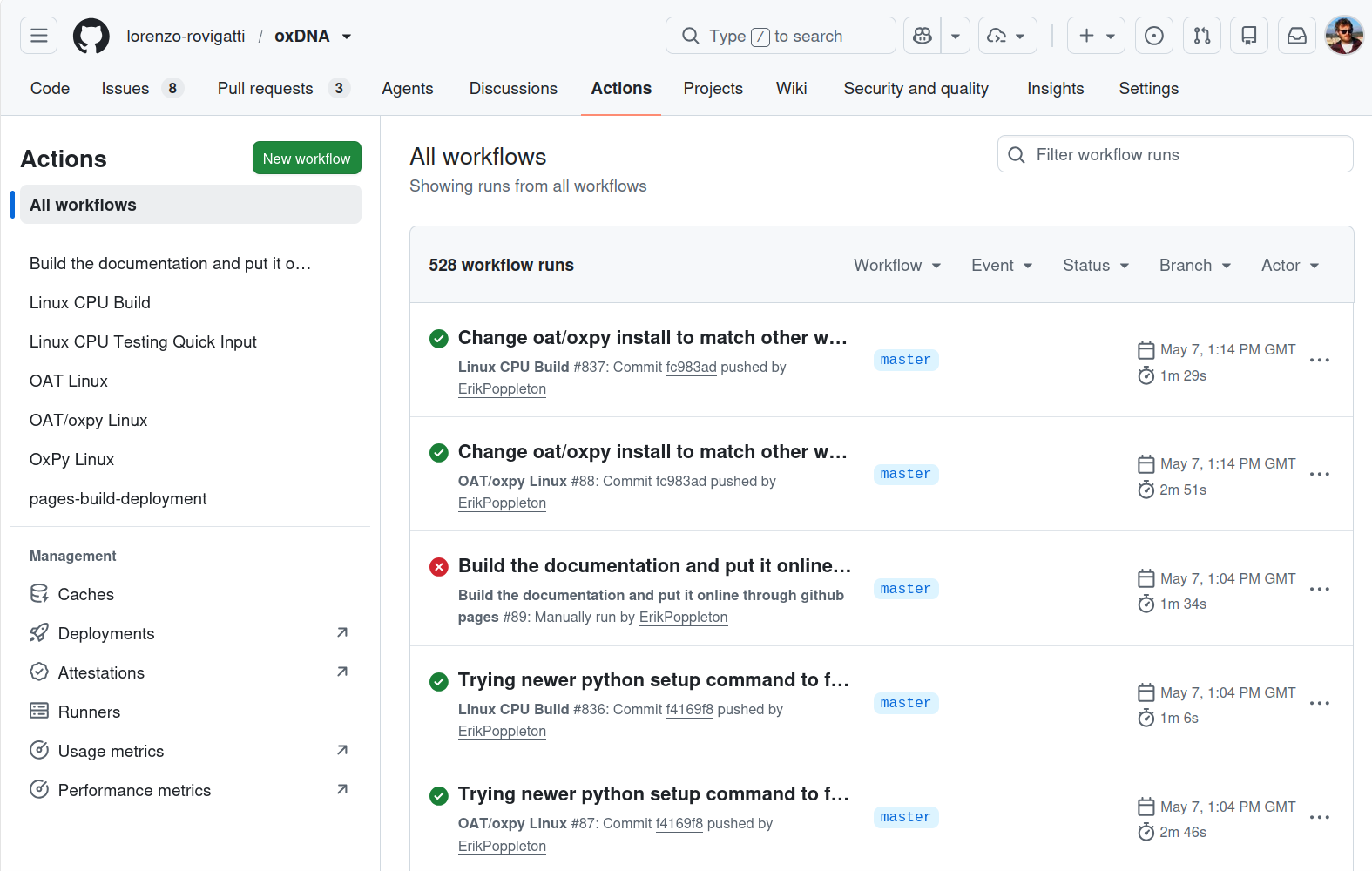 Un esempio di scheda “Actions” su github. Dei quattro worfklow mostrati, quattro si sono conclusi con successo, mentre il terzo ha dato errore.