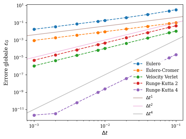 <Figure size 640x480 with 1 Axes>